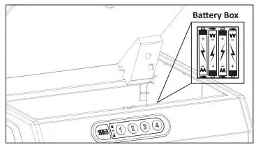 SPORTS AFIELD SA-HD6-MEL Quick Access Biometric Security Vault-fig5