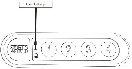 SPORTS AFIELD SA-HD6-MEL Quick Access Biometric Security Vault-fig7