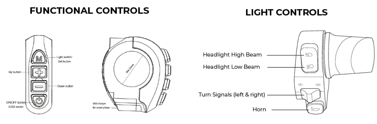 Ride1UP REVV 1 E Bike - fig 3