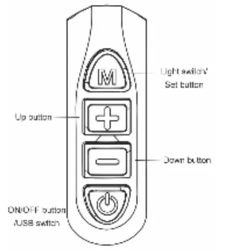 Ride1UP REVV 1 E Bike - fig 5