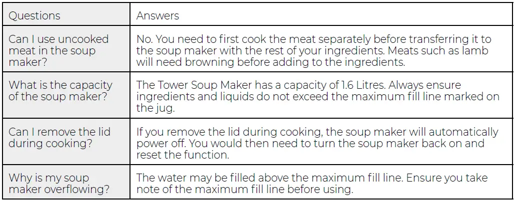 ToWeR T12055 Soup and Smoothie Maker-FIG-10