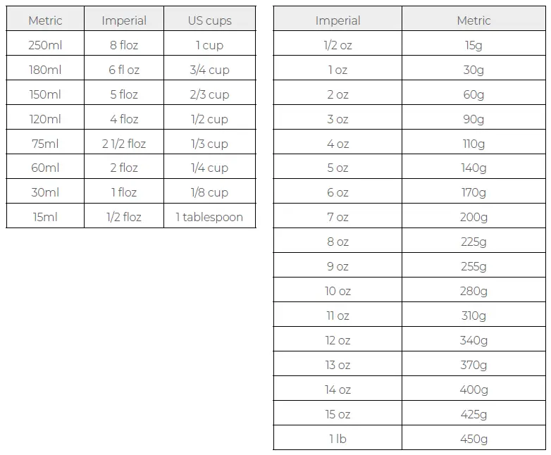 ToWeR T12055 Soup and Smoothie Maker-FIG-11