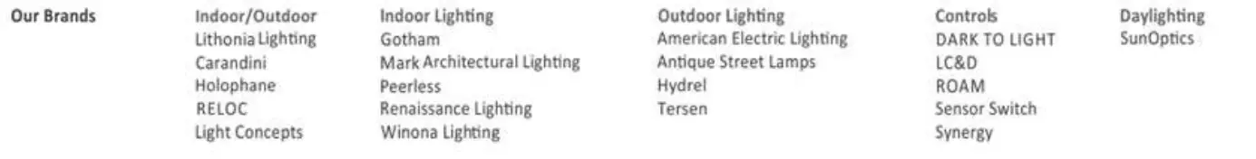 Acuity Brands-40K-UNV-4600-Lumens-W-Center-Lens-16