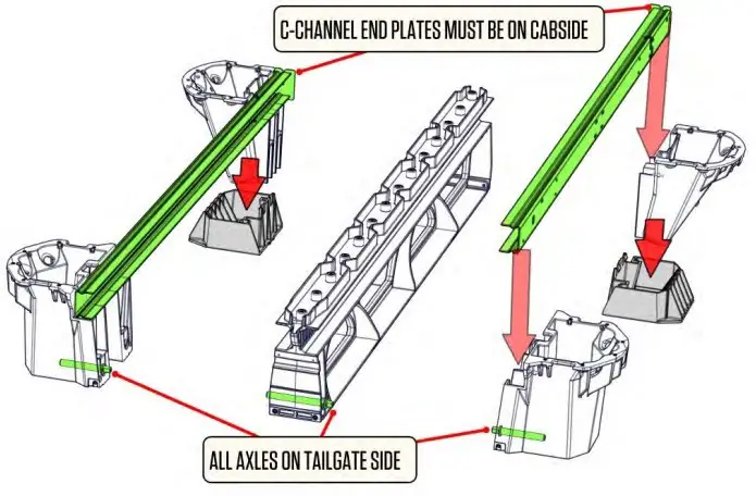 Assembly Instructions