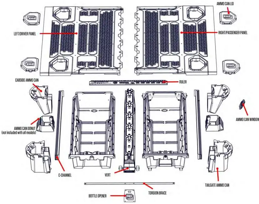 ASSEMBLY OVERVIEW