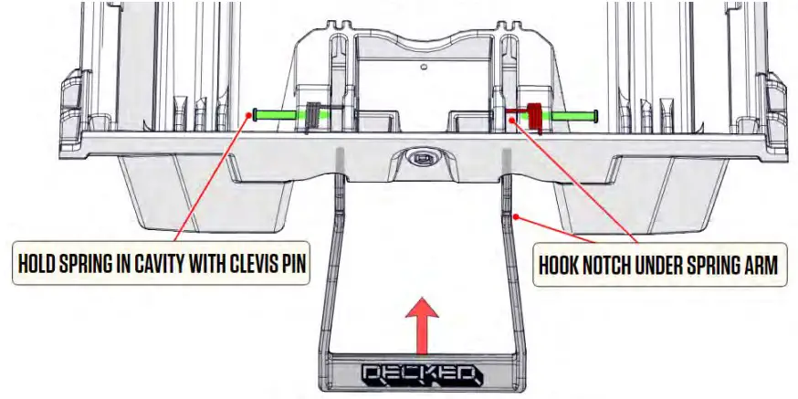 Installations Instructions