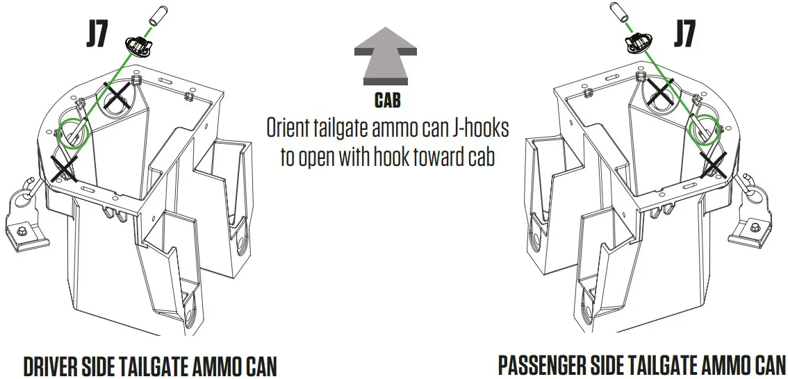 Installations Instructions