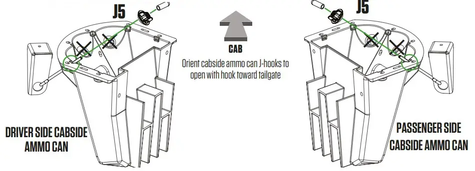 Installations Instructions