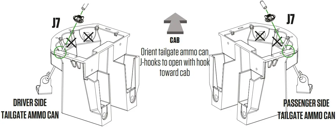 Installations Instructions