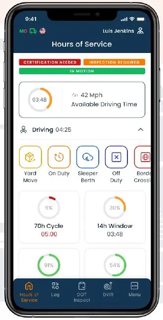 Apps-SPRINT-ELD-Application-FIG-3