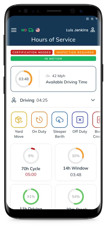 Apps-SPRINT-ELD-Application-PRODUCT