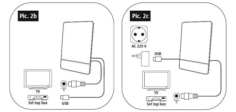 hama-00-221083-Active-DVB-T2-Indoor-Antenna-FIG- (2)