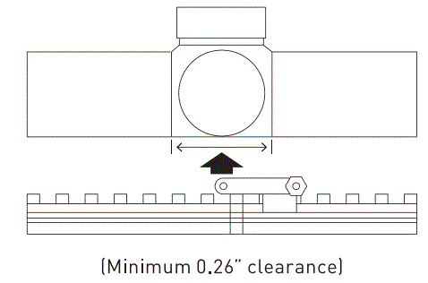 FIX-IT-STICKS-Set-of-Bubble-Levels-Scope-Jack-fig-2