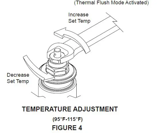 ZURN-ZW3870XLTF-Aqua-Gard-Thermostatic-Mixing-Valve-FIG-7