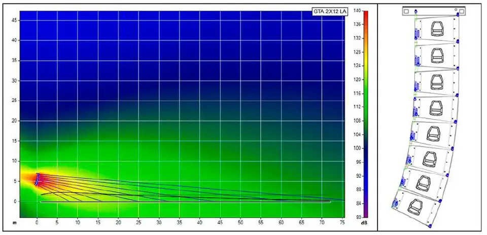 PRO-DG-SYSTEMS-GTA-2X12-2-way-Self-Powered-Line-Array-System-fig-18