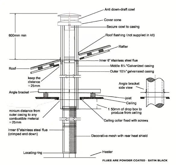 visionLINE-Pera-Freestanding-3-x-Sided-Wood-Fireplace-5