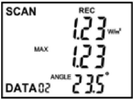 SPER SCIENTIFIC 860042 Solar Power Meter - Data Record
