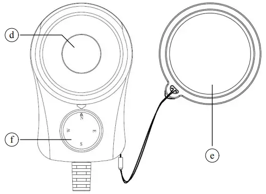 SPER SCIENTIFIC 860042 Solar Power Meter - Probe Control Panel