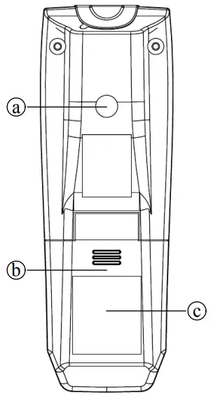 SPER SCIENTIFIC 860042 Solar Power Meter - Rear Control Panel