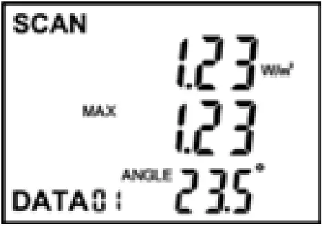 SPER SCIENTIFIC 860042 Solar Power Meter - SCAN Mode