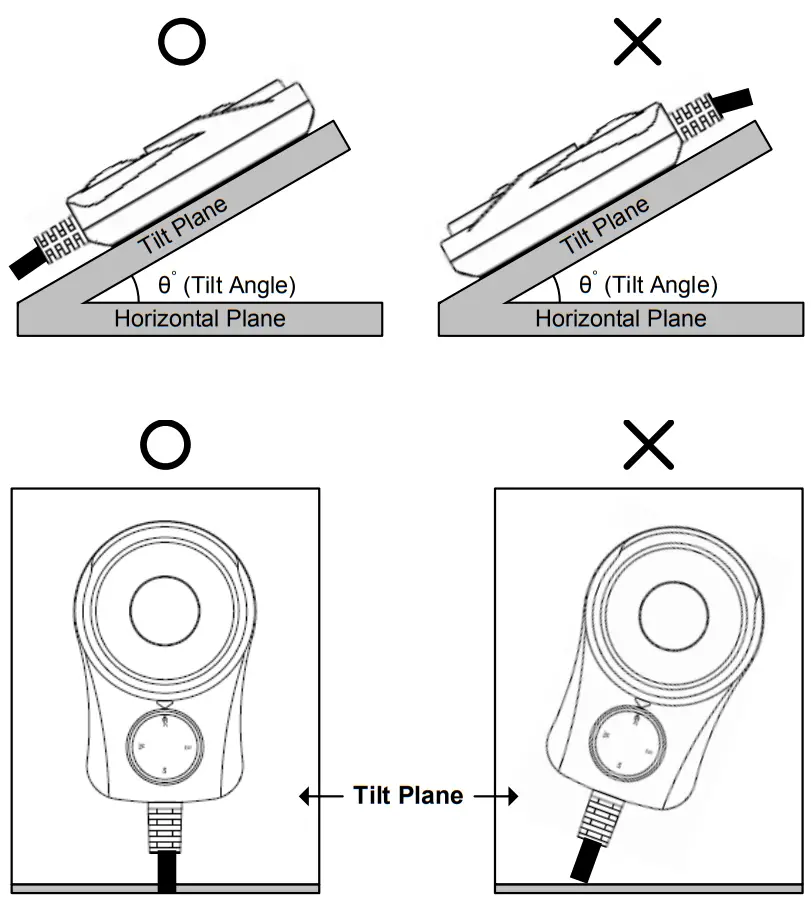 SPER SCIENTIFIC 860042 Solar Power Meter - Tilt Angle