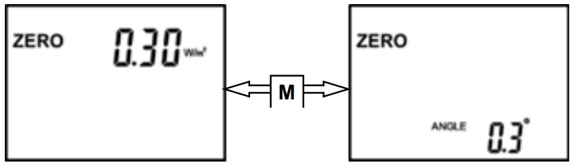 SPER SCIENTIFIC 860042 Solar Power Meter - ZERO Mode