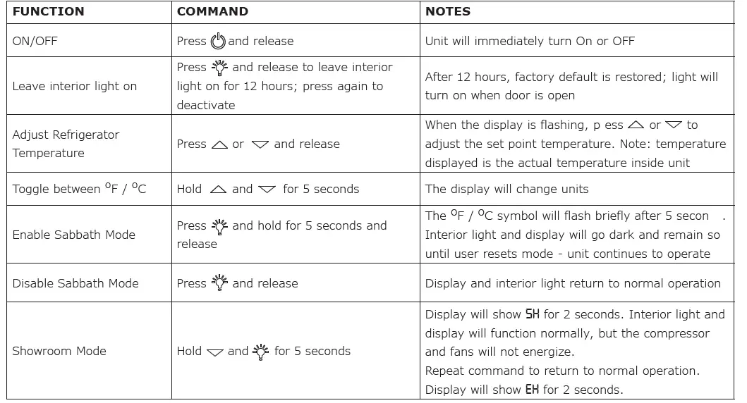 U-LINE-UHRI124IS01A-Hri124 24Inch-Refrigerator-Ice-Refrigerator-Freezer-FIG-11