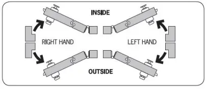 CODELOCKS-CL2210-Electronic-Mortise-Deadbolt-FIG 4