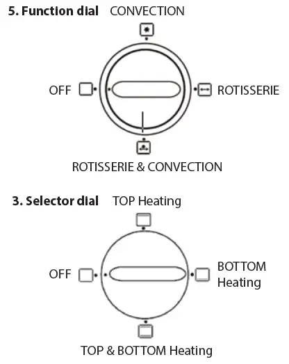 PowerPac PPT48 Electric Oven 1