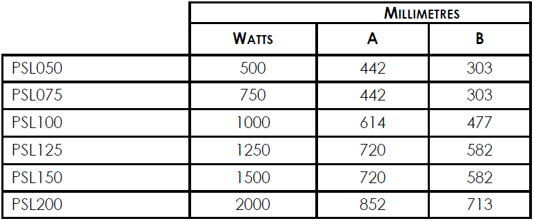 CONSORT-PSL050-SL-Wireless-Controlled-Panel-Convector-Heaters-fig-2