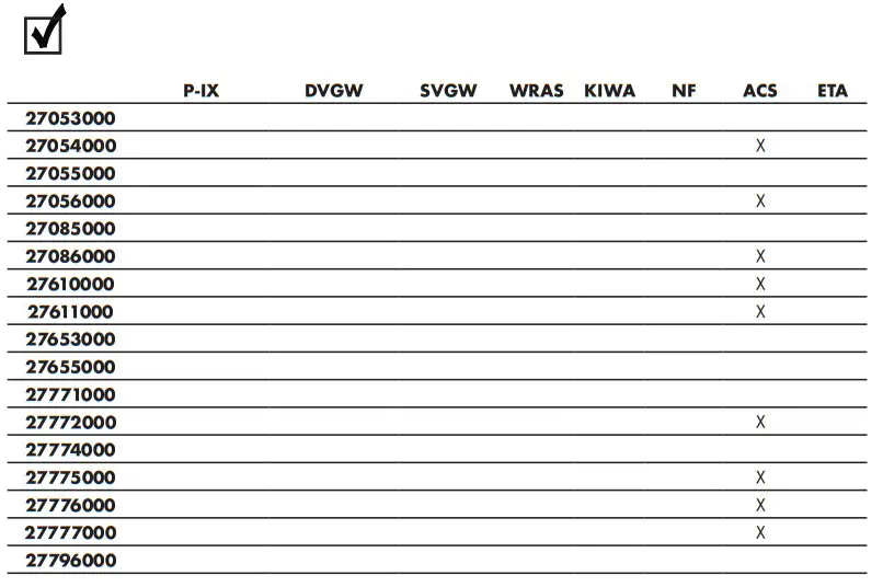 Hansgrohe 27774000 Unica'C Shower Set - fig 13