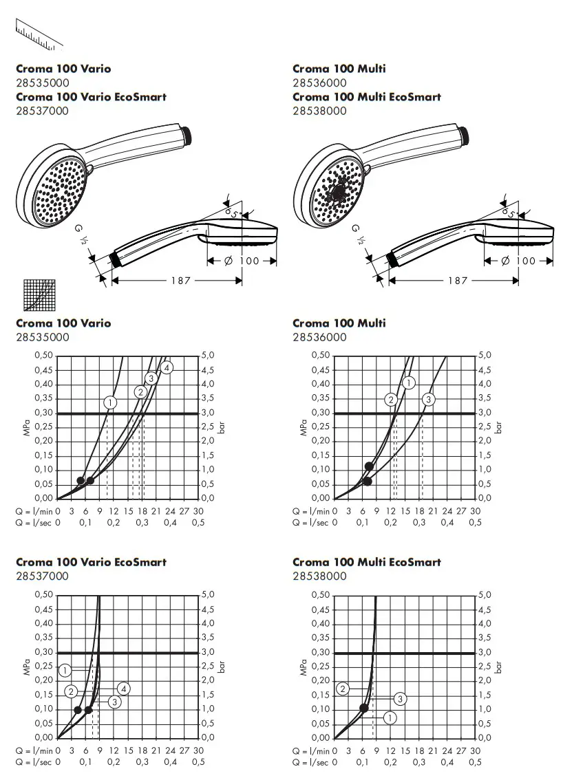 Hansgrohe 27774000 Unica'C Shower Set - fig 7