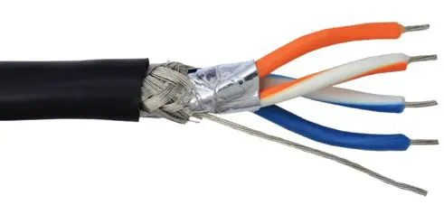 SUNGROW-RS-485-CT-Dual-Meter-Channel-Cables-PRODUCT