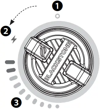 BLACKSTONE 1971 17 Inch Tabletop Griddle - d3