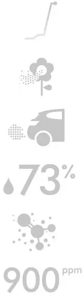 dyson-SV12-JN-00000-Purifier-Big-Quiet-Formaldehyde-FIG-11