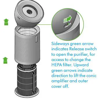 dyson-SV12-JN-00000-Purifier-Big-Quiet-Formaldehyde-FIG-16