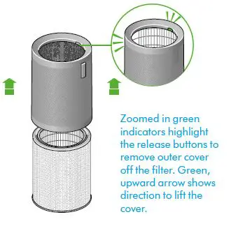 dyson-SV12-JN-00000-Purifier-Big-Quiet-Formaldehyde-FIG-17