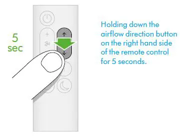 dyson-SV12-JN-00000-Purifier-Big-Quiet-Formaldehyde-FIG-23