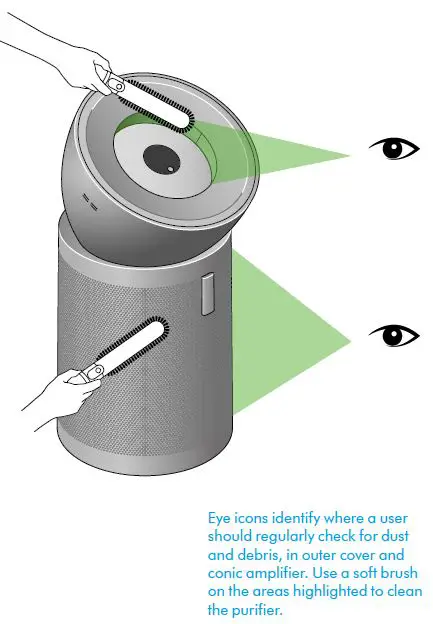 dyson-SV12-JN-00000-Purifier-Big-Quiet-Formaldehyde-FIG-25