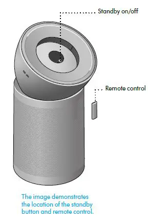 dyson-SV12-JN-00000-Purifier-Big-Quiet-Formaldehyde-FIG-3