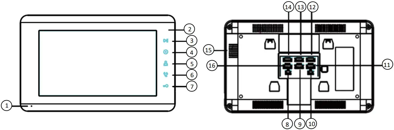 Hardware Description