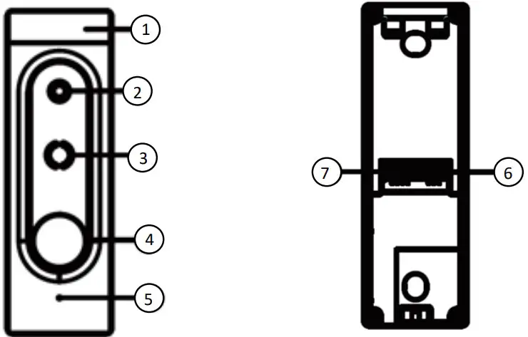 Hardware Description