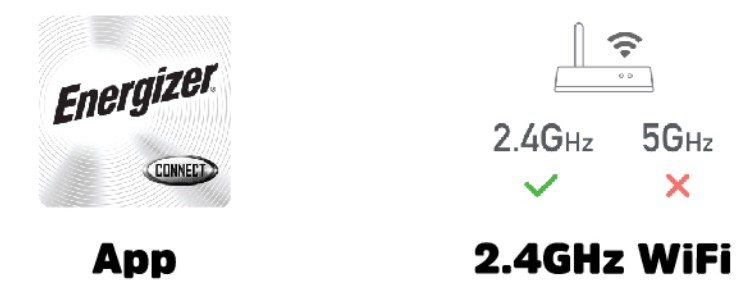 Energizer EIX11005 Smart WiFi Foldable Privacy Indoor Camera - GETTING STARTED 2