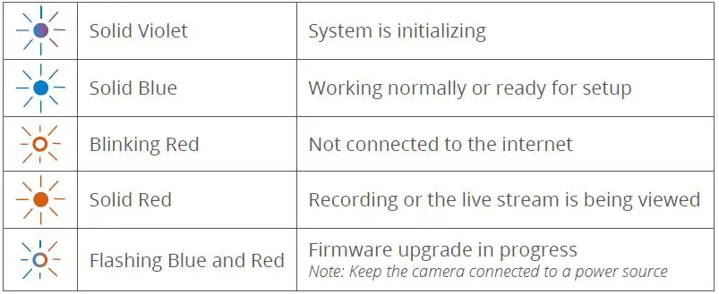 eufy-E340-Floodlight-Camera-24