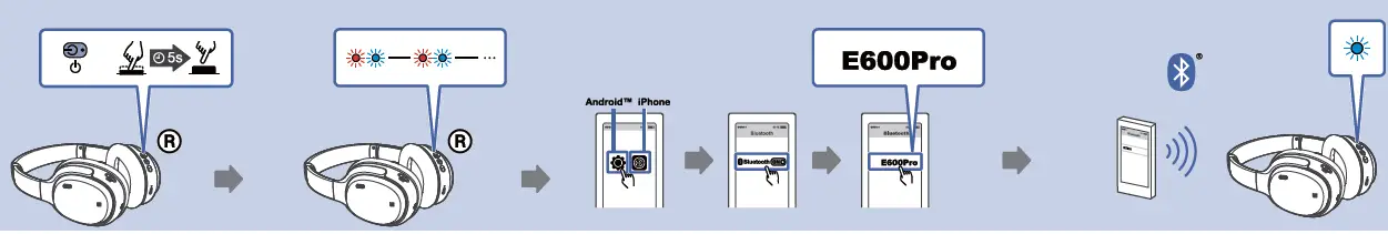 Ankbit-AKB3518E600-Wireless-Noise-Cancelling-Headphones-04