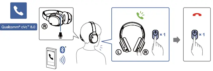 Ankbit-AKB3518E600-Wireless-Noise-Cancelling-Headphones-09