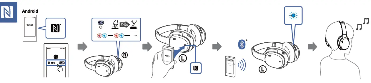 Ankbit-AKB3518E600-Wireless-Noise-Cancelling-Headphones-13