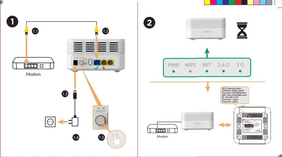 STRONG-ATRIA-AX3000-WiFi-Mesh-Home-Trio-Pack-FIG-2