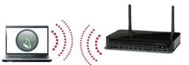 Netgear-MBRN3000-Mobile-Broadband-Wireless-N-Router-Img-3