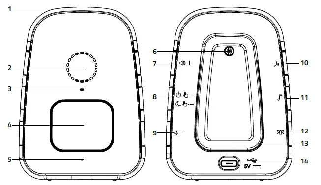 TrueLife-VM3-NannyTone-FIG-1